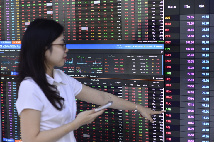 Thị trường chứng khoán Việt Nam ghi nhận sự phân hóa trong nhóm bán lẻ