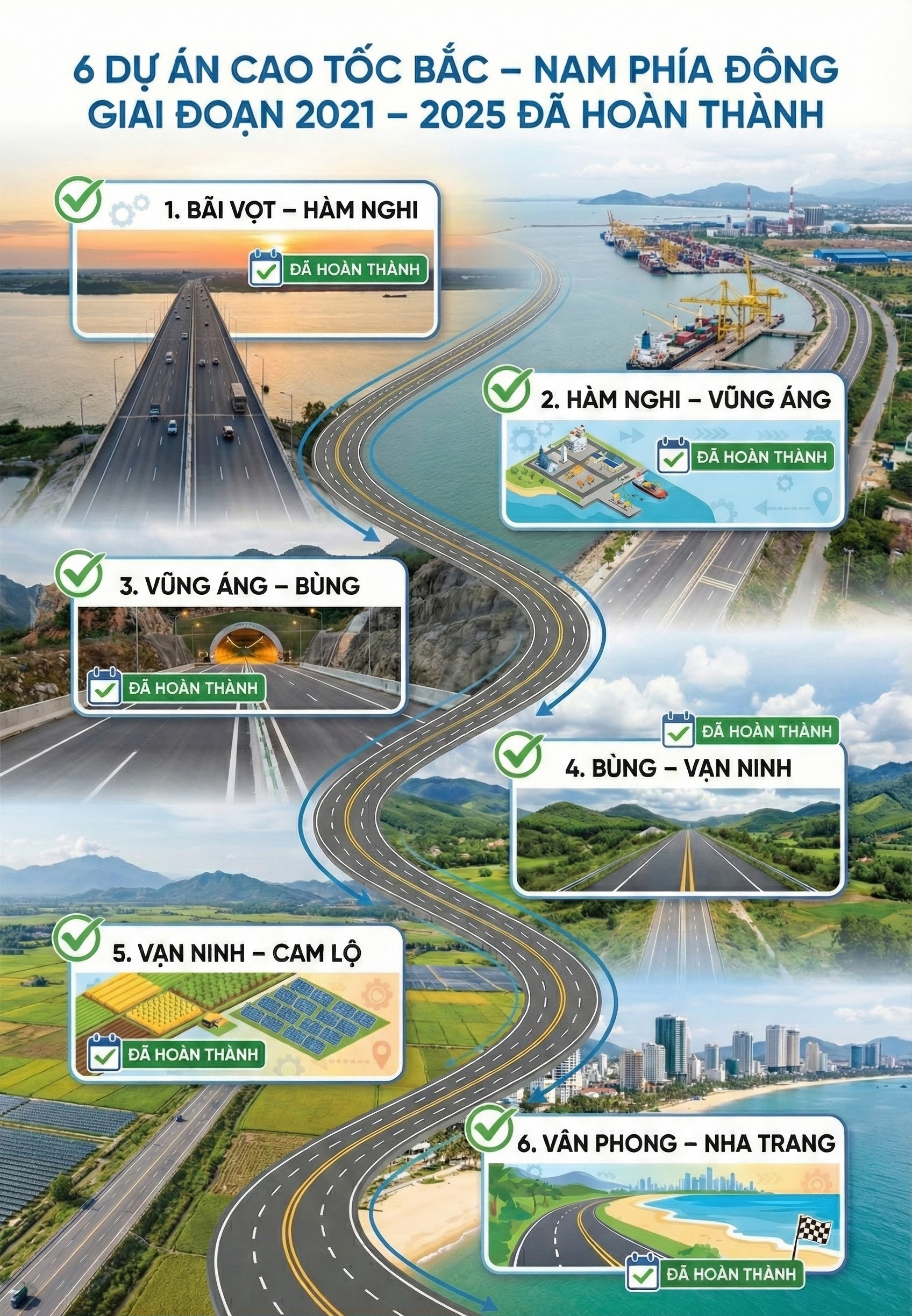 Đề xuất cơ chế thưởng cho các công trình chào mừng Đại hội đại biểu toàn quốc lần thứ XIV