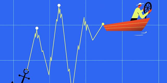 Tin tức tài chính