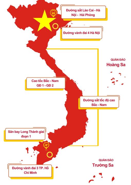 Bức tranh bất động sản 2025 qua 6 con số