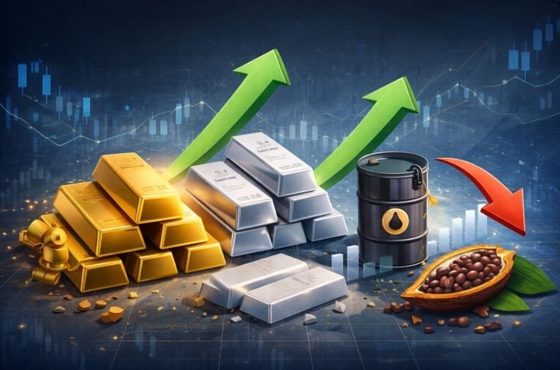 Thị trường ngày 24/1: Phố Wall rung lắc, dòng tiền toàn cầu dịch chuyển về đâu?