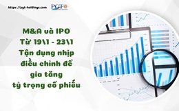M&A và IPO (Từ 19/1 - 23/1): Tận dụng nhịp điều chỉnh để gia tăng tỷ trọng cổ phiếu