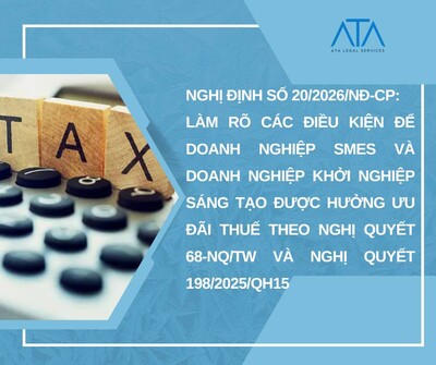 Nghị định 20 làm rõ điều kiện ưu đãi thuế cho SMEs, startup sáng tạo