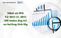 M&A và IPO (Từ 26/1 /1- 30/1): VN-Index duy trì xu hướng tích lũy