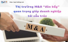 Thị trường M&A “đòn bẩy” quan trọng giúp doanh nghiệp tái cấu trúc