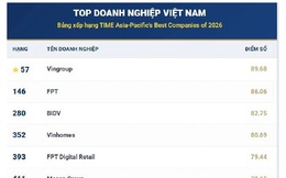 9 công ty Việt vào top 500 công ty tốt nhất châu Á - Thái Bình Dương