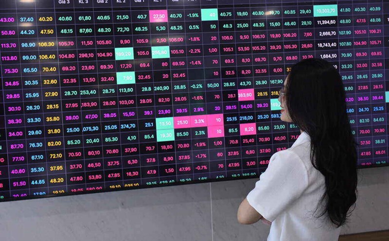 Chứng khoán tuần 02-06/03: Bứt phá hay điều chỉnh tại 1.900 điểm?