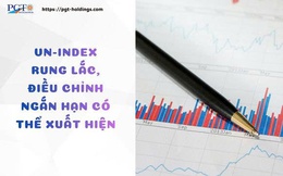 VN-Index rung lắc, điều chỉnh ngắn hạn có thể xuất hiện