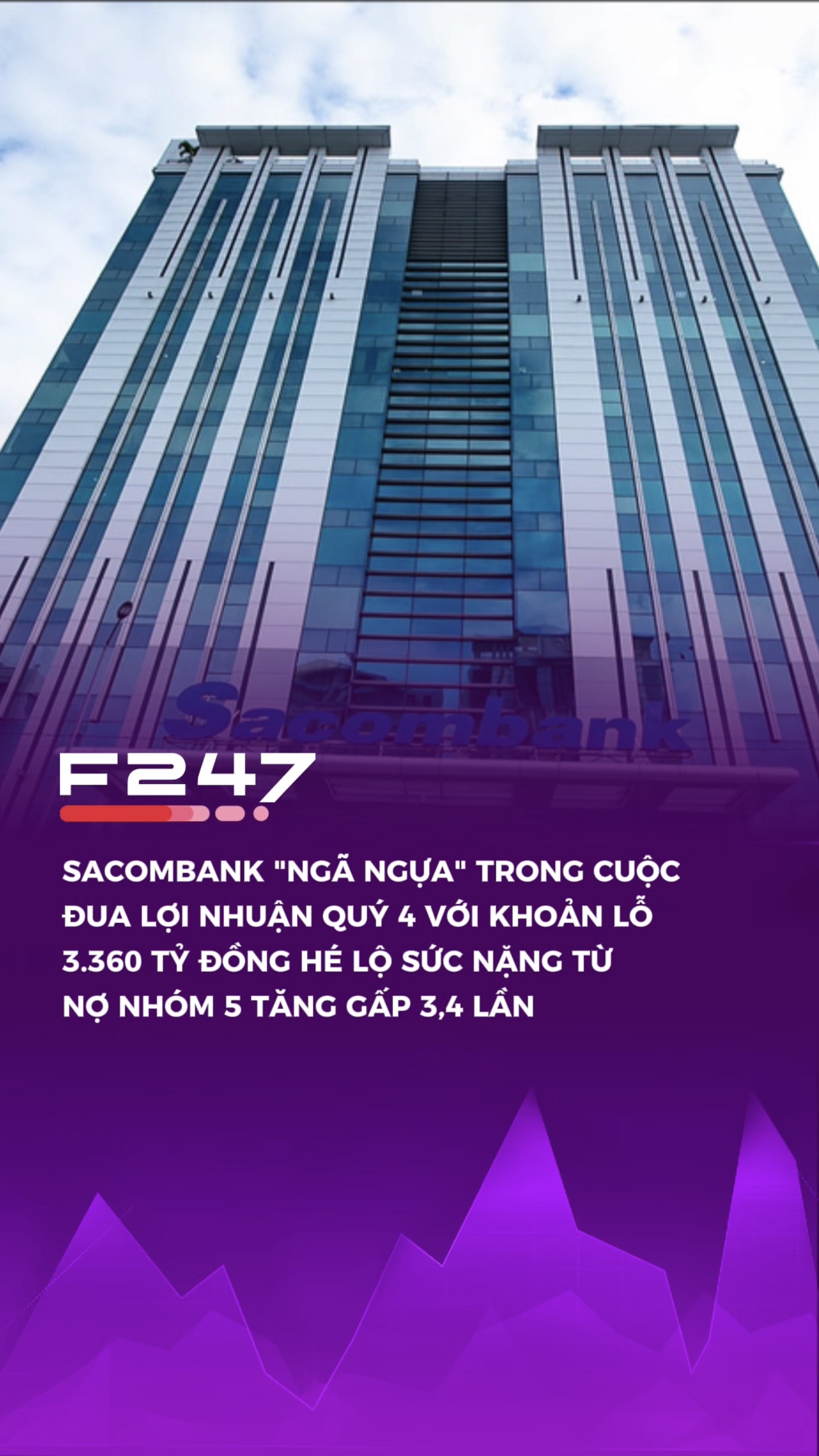SACOMBANK "NGÃ NGỰA" TRONG CUỘC ĐUA LỢI NHUẬN QUÝ 4 VỚI KHOẢN LỖ 3.360 TỶ ĐỒNG HÉ LỘ SỨC NẶNG TỪ NỢ NHÓM 5 TĂNG GẤP 3,4 LẦN