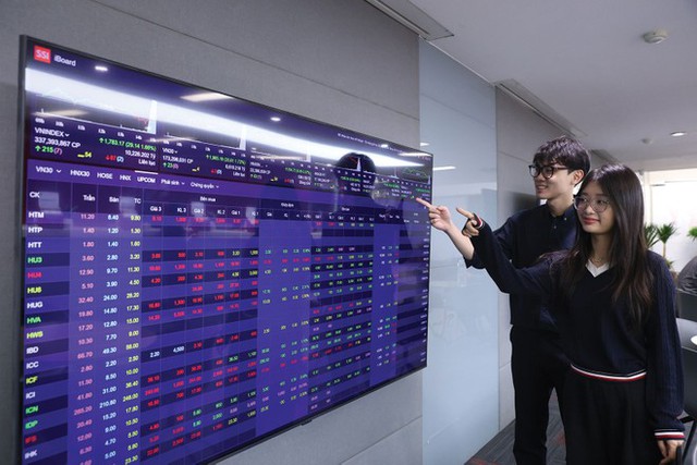 4 nhóm ngành tiềm năng thu hút dòng tiền trong năm 2026- Ảnh 1. 4 nhóm ngành tiềm năng thu hút dòng tiền trong năm 2026- Ảnh 1.