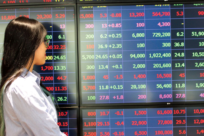 VN-Index giảm sâu, MBS nhận định xu hướng dài hạn chưa bị phá vỡ