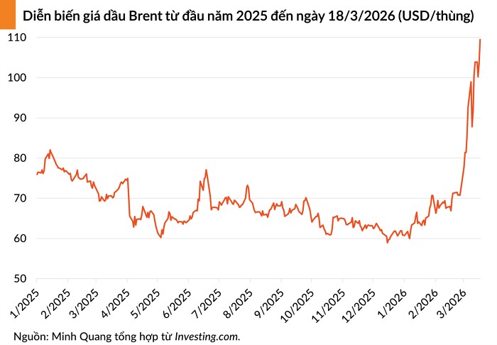 brent 25-18.3.jpg