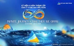 Đất Xanh Miền Trung – Nam Miền Trung: Hành trình 8 năm phát triển đột phá