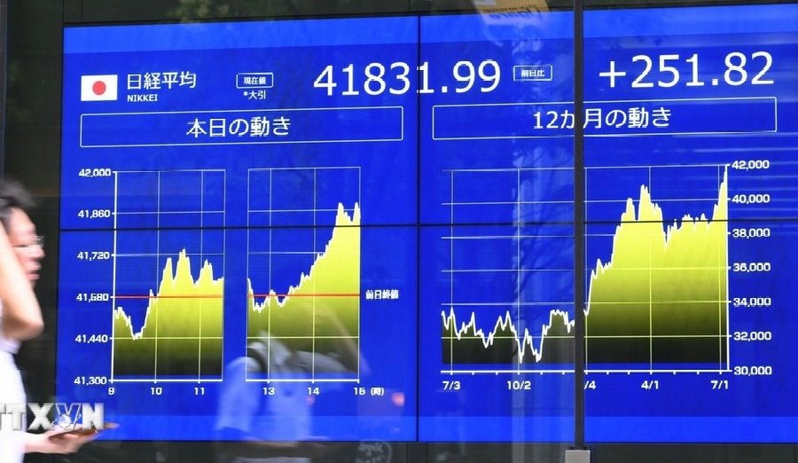 Chứng khoán châu Á đồng loạt giảm sâu do căng thẳng địa chính trị leo thang