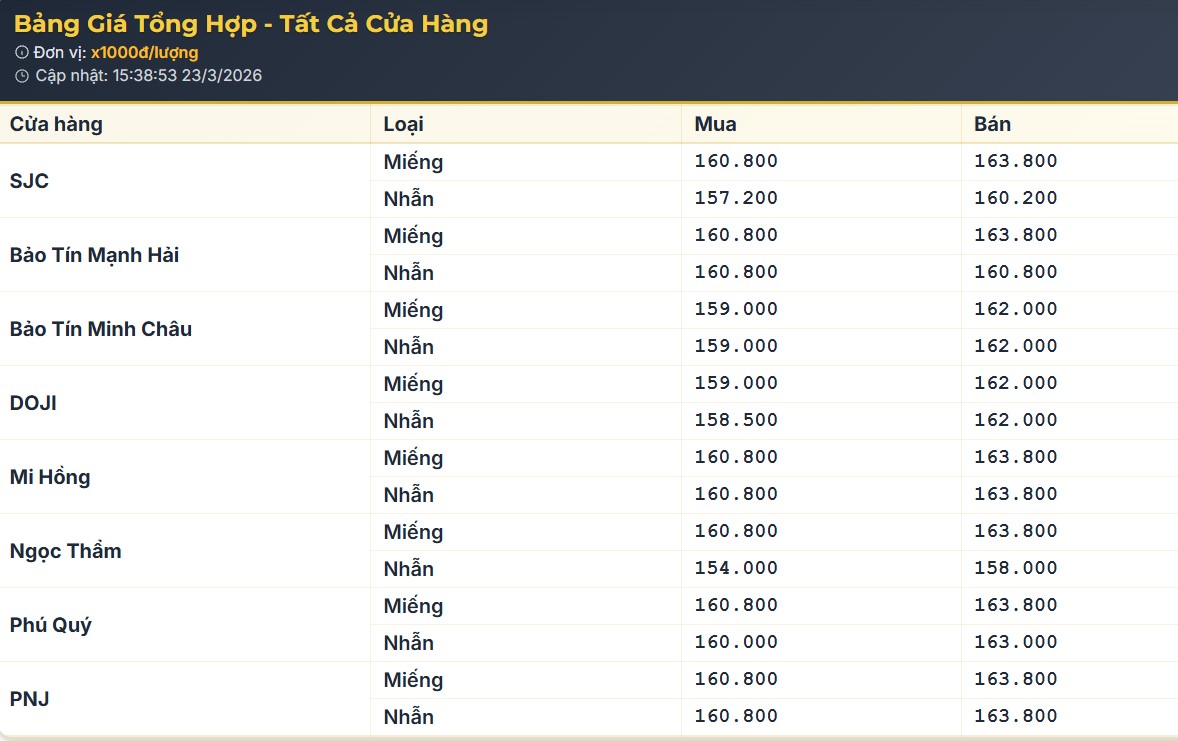 vang trong nuoc 23.jpg