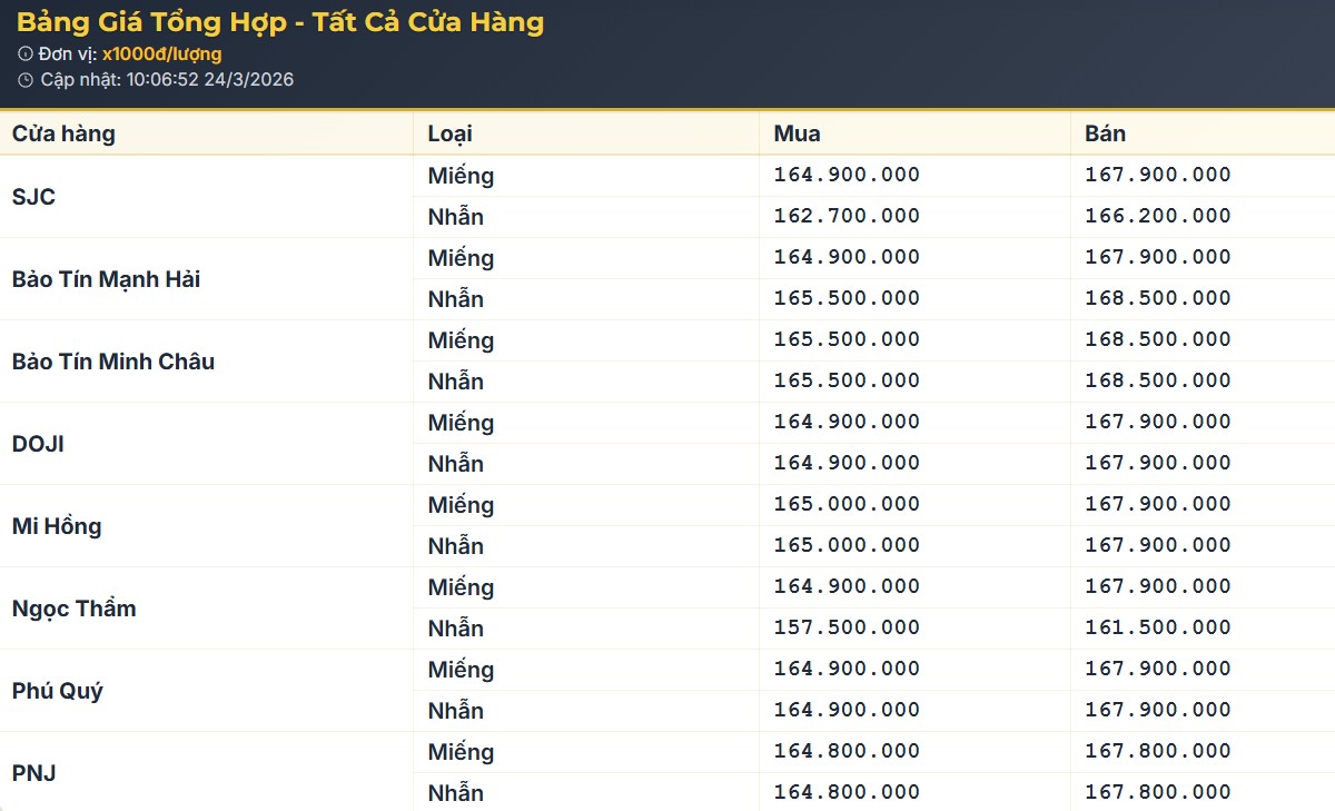 vang trong nuoc 24.jpg