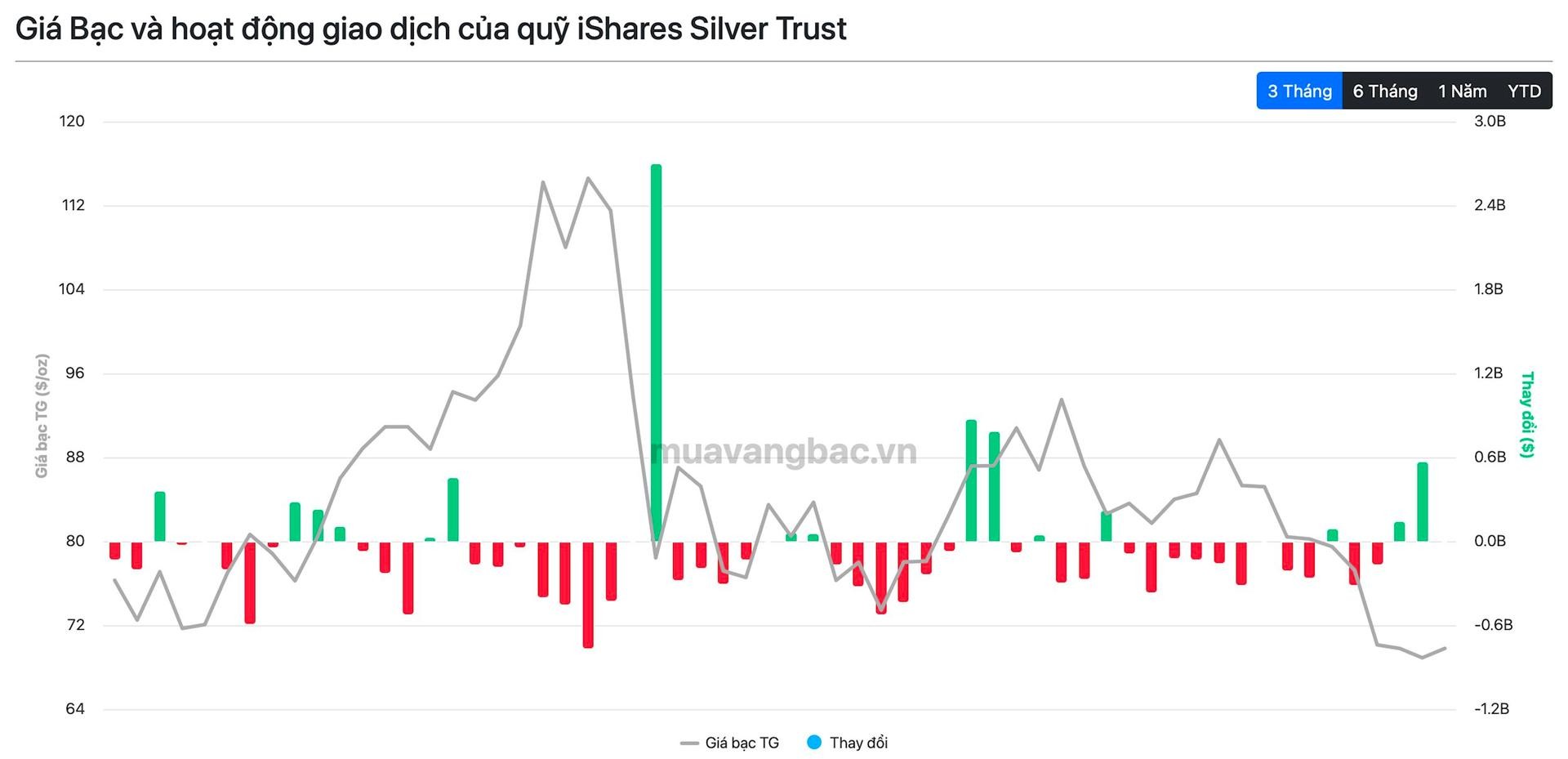 GIA BAC VA SLV 25.jpg