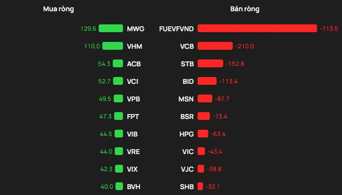 cp mua ban rong 26.png