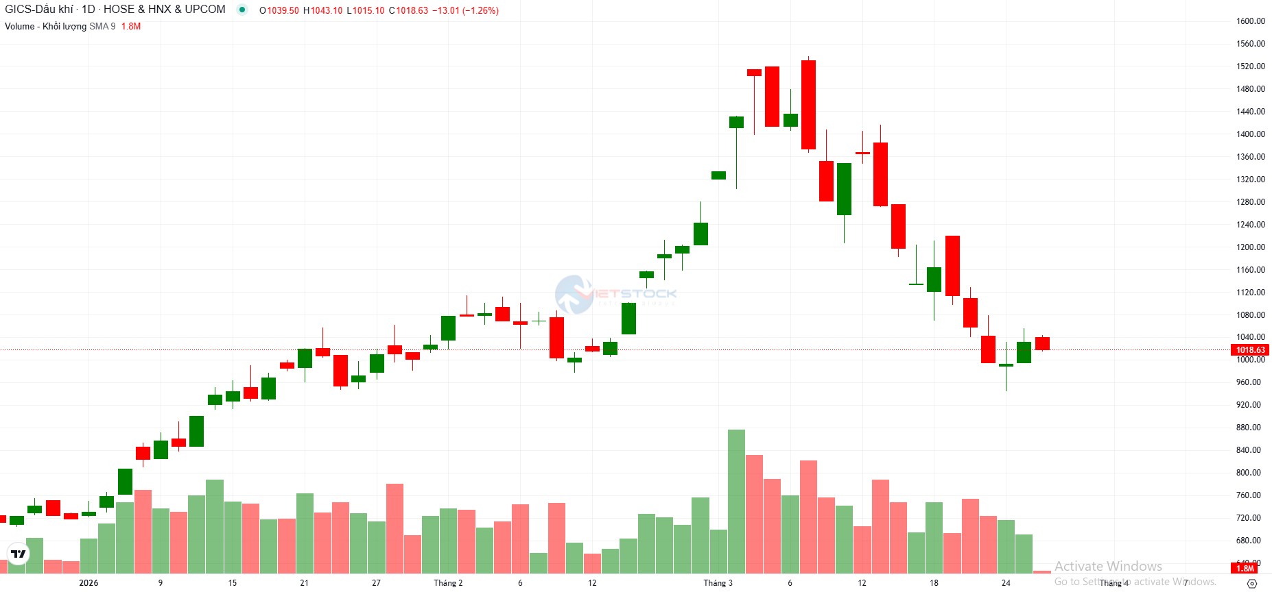 ck dau khi quy 1.jpg
