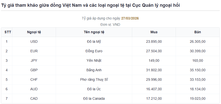 ty gia trung tam 27.png