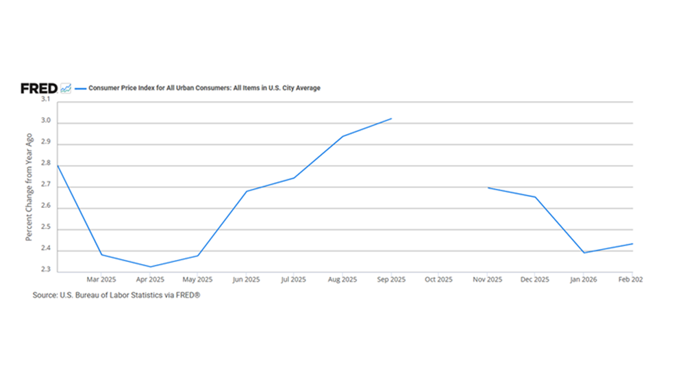 Thị trường lao động Mỹ chững lại khi giá dầu vượt 100 USD/thùng
