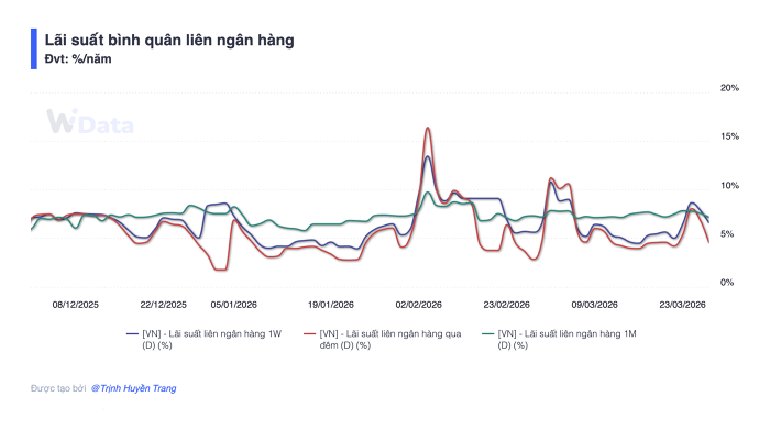 lai lien ngan hnag 30.png