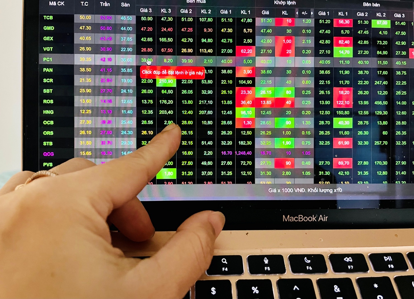 3 cổ phiếu được khuyến nghị mạnh ngày 31/03: HDB, HHV, VCB có gì hấp dẫn?