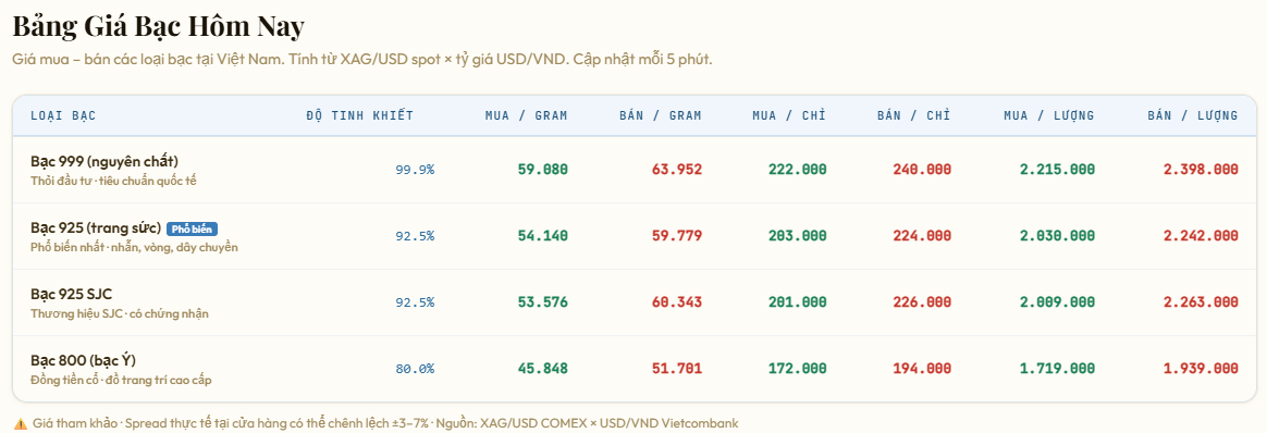 bac trong nuoc 31.png