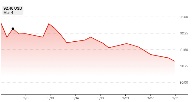 usd và tien cha a.png