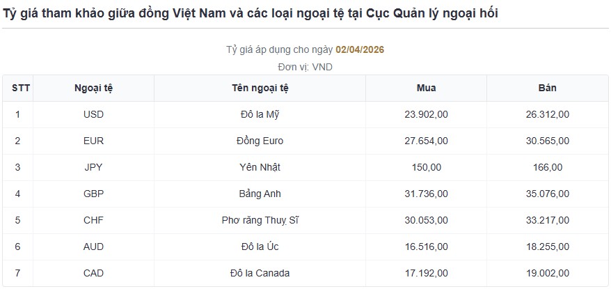 ty gia trung tam 2.4.jpg