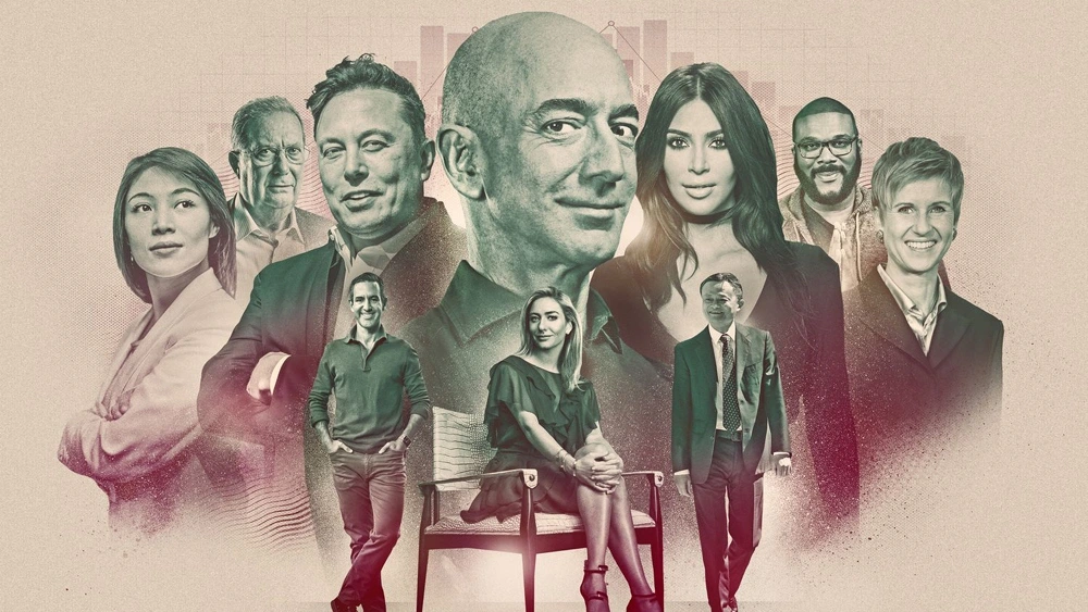 Nhóm tỷ phú giàu nhất thế giới “bốc hơi” 255 tỷ USD giữa biến động thị trường