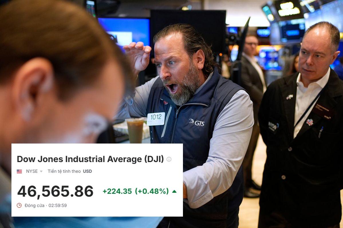Dow Jones tăng hơn 200 điểm, thị trường đặt cược vào kịch bản hạ nhiệt Trung Đông