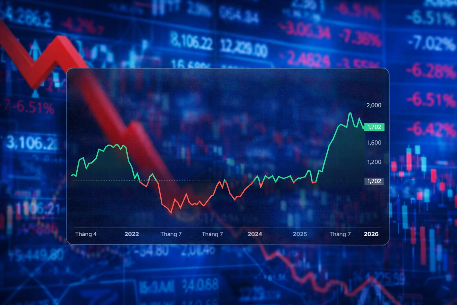 VN-Index 4 năm liên tiếp giảm trong tháng 4: Liệu lịch sử có lặp lại?