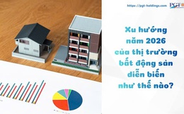 Xu hướng năm 2026 của thị trường bất động sản diễn biến như thế nào?