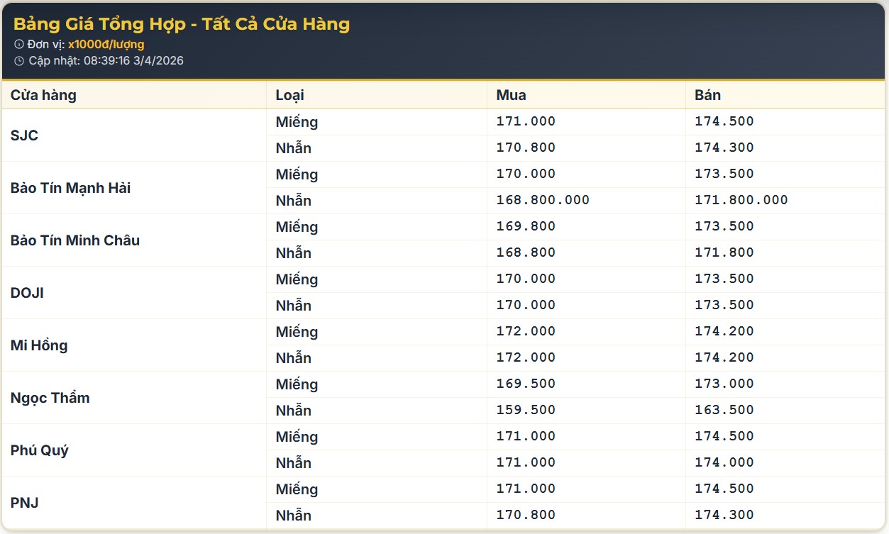 vang trong nuoc 3.4.jpg