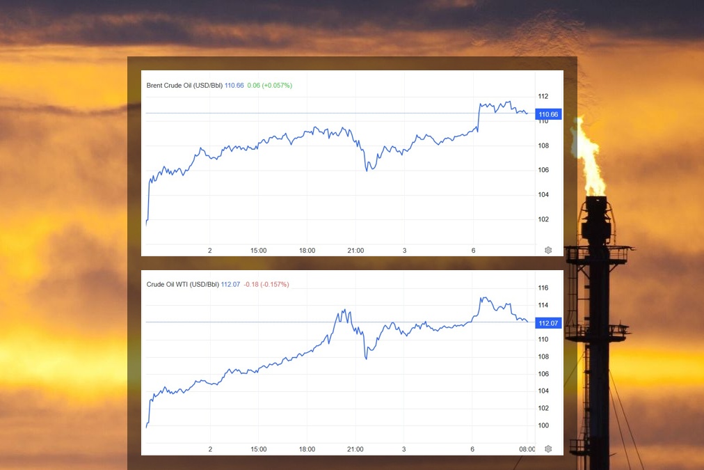 Giá dầu tăng hơn 2% sau “tối hậu thư” của ông Trump với Iran