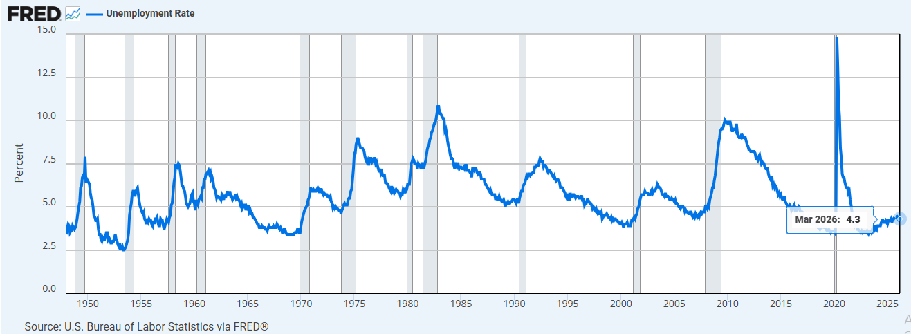 ty le that nghiep my t3.png