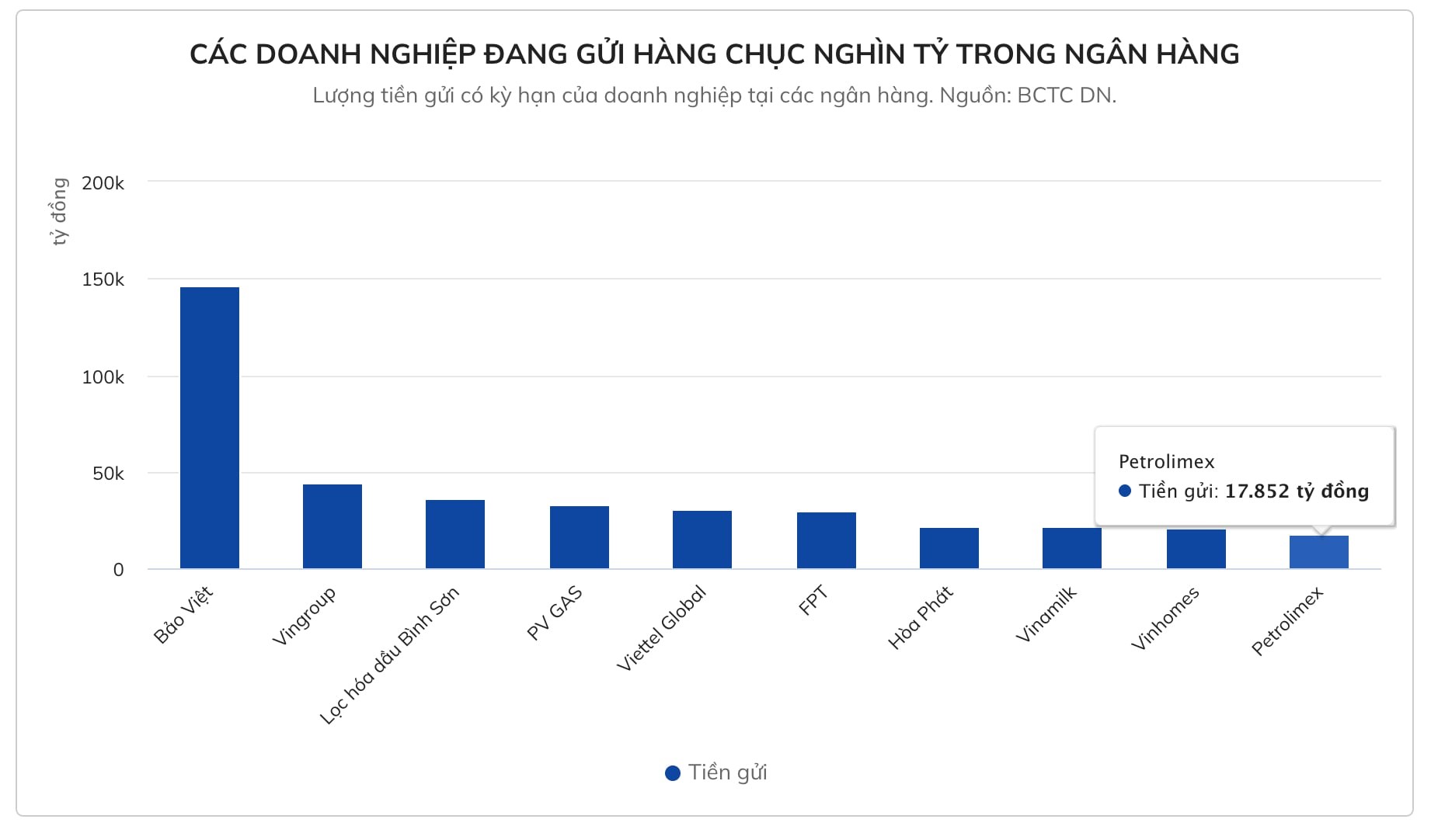 tien gui ngan hnag dn 2.jpg