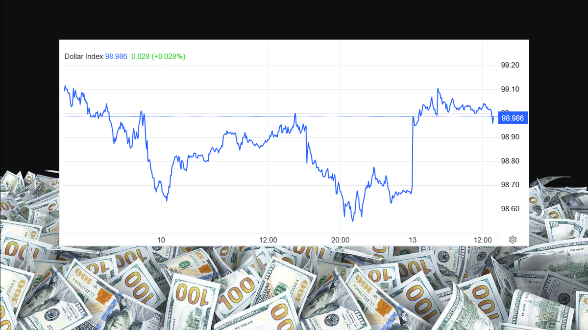 USD bật tăng khi đàm phán Mỹ - Iran đổ vỡ