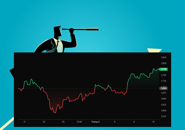 VN-Index áp sát 1.800 điểm: Dòng tiền lớn dẫn dắt, song rung lắc chưa thể loại trừ