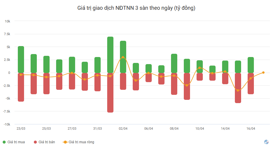 khoi ngoai ban rong 17.4.png