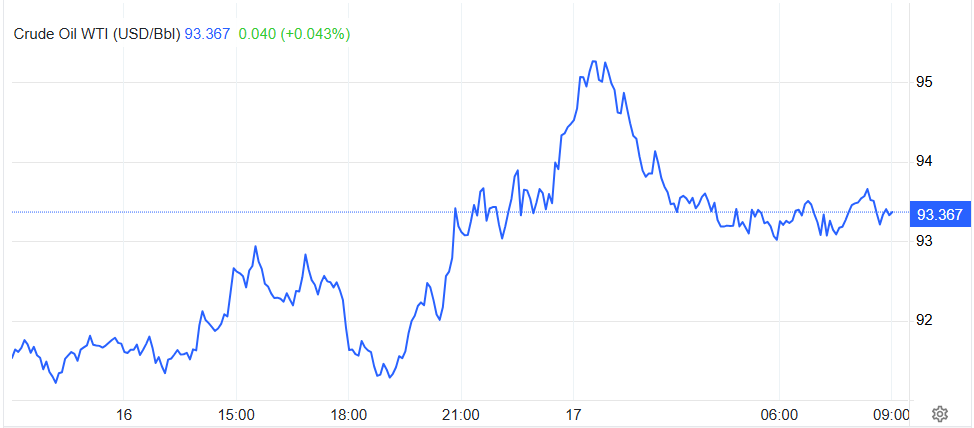 wti 17.4.png