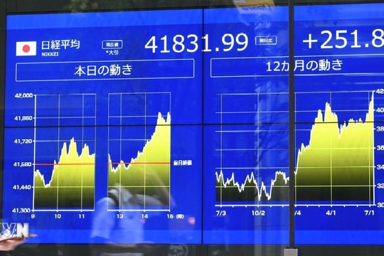 Nikkei 225 lập đỉnh mới, thị trường châu Á phân hóa trước rủi ro Trung Đông