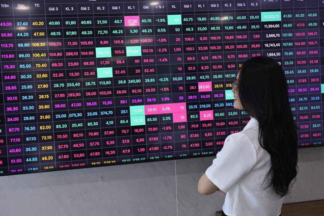 Một số cổ phiếu cần quan tâm ngày 22/4: PVT, MWG được khuyến nghị mua