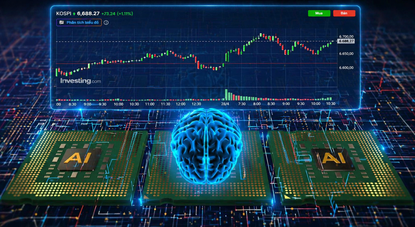 Hàn Quốc vượt Anh, vào top 8 thị trường chứng khoán lớn nhất thế giới