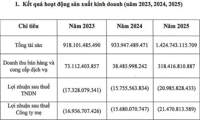 https://api.moneyf.vn/image-server/20260427/b64b200592ed923aa7d10cbcfb4ea956.jpg