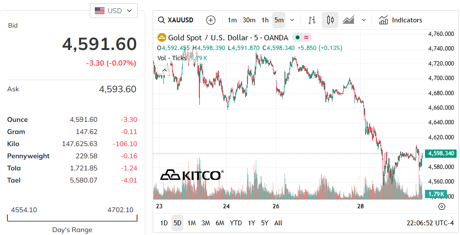 Screenshot 2026-04-29 090705.png