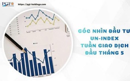 Góc nhìn đầu tư: VN-Index tuần giao dịch đầu tháng 5