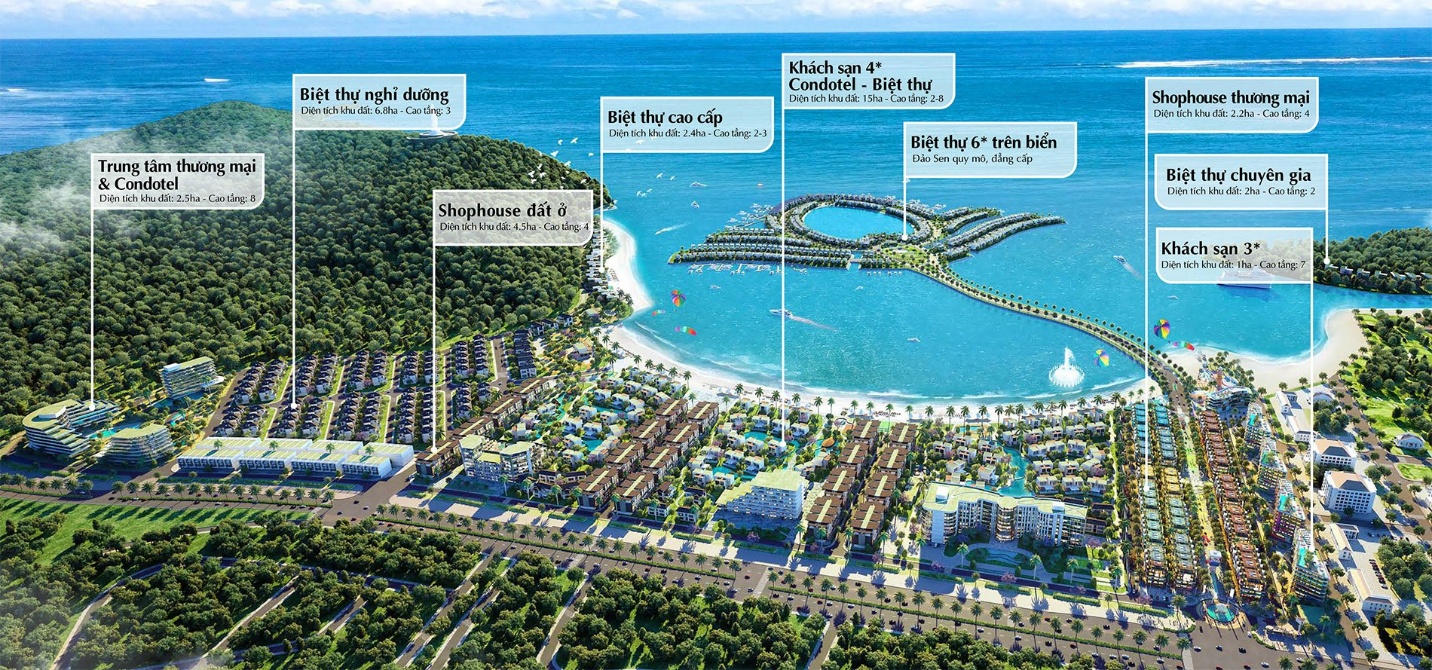 SBT rót thêm vốn vào doanh nghiệp sở hữu dự án Vịnh Đầm tại Phú Quốc