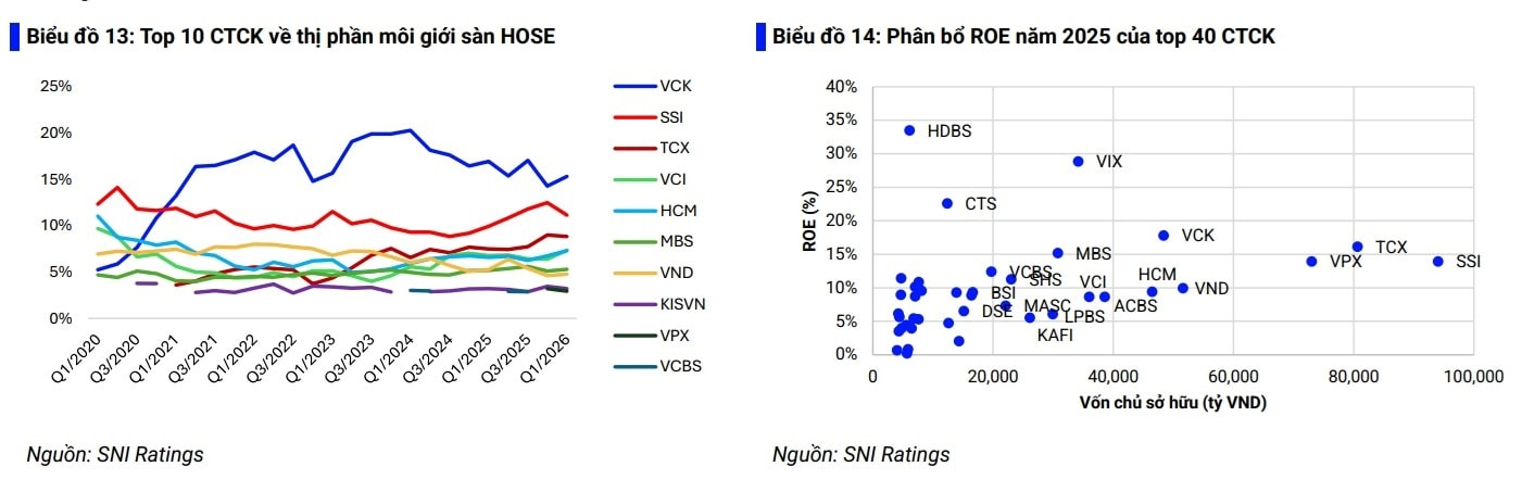 Nguồn SNI Ratings.jpg